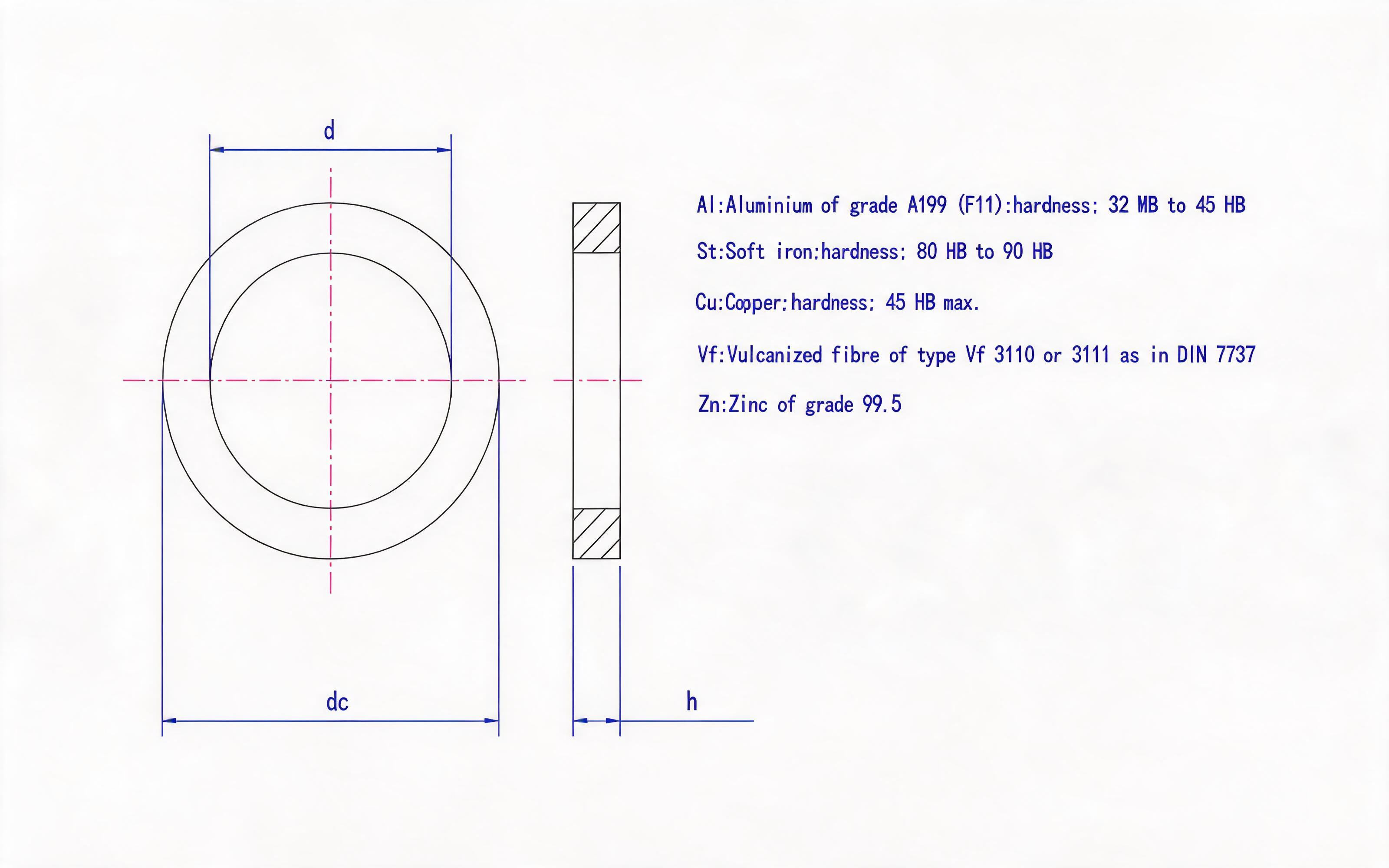 MINIMUM TYPE A SEALING WASHER (Al St Cu Vf Zn) Standard Drawing