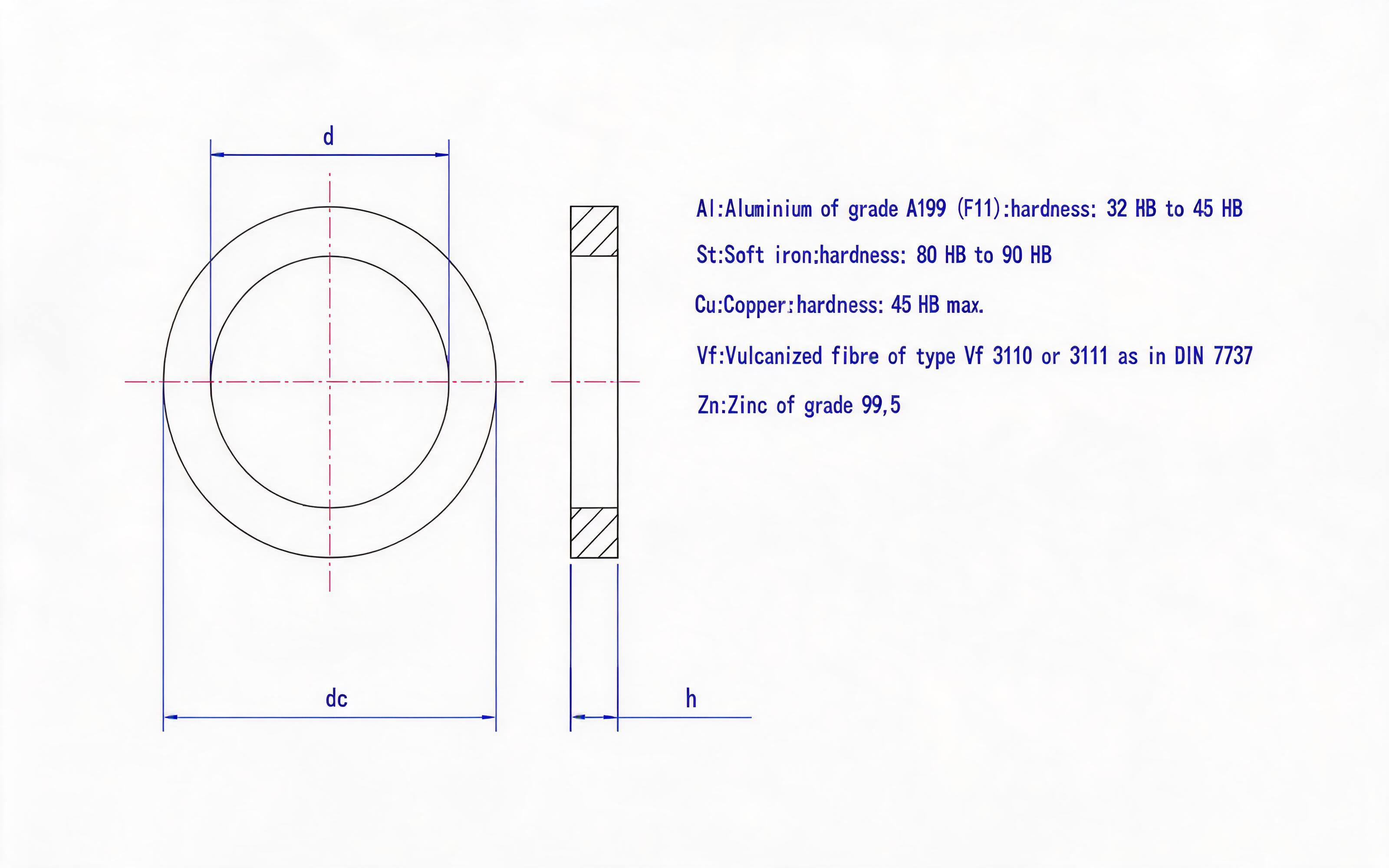 Type A sealing washer (Al St Cu Vf Zn) Standard Drawing