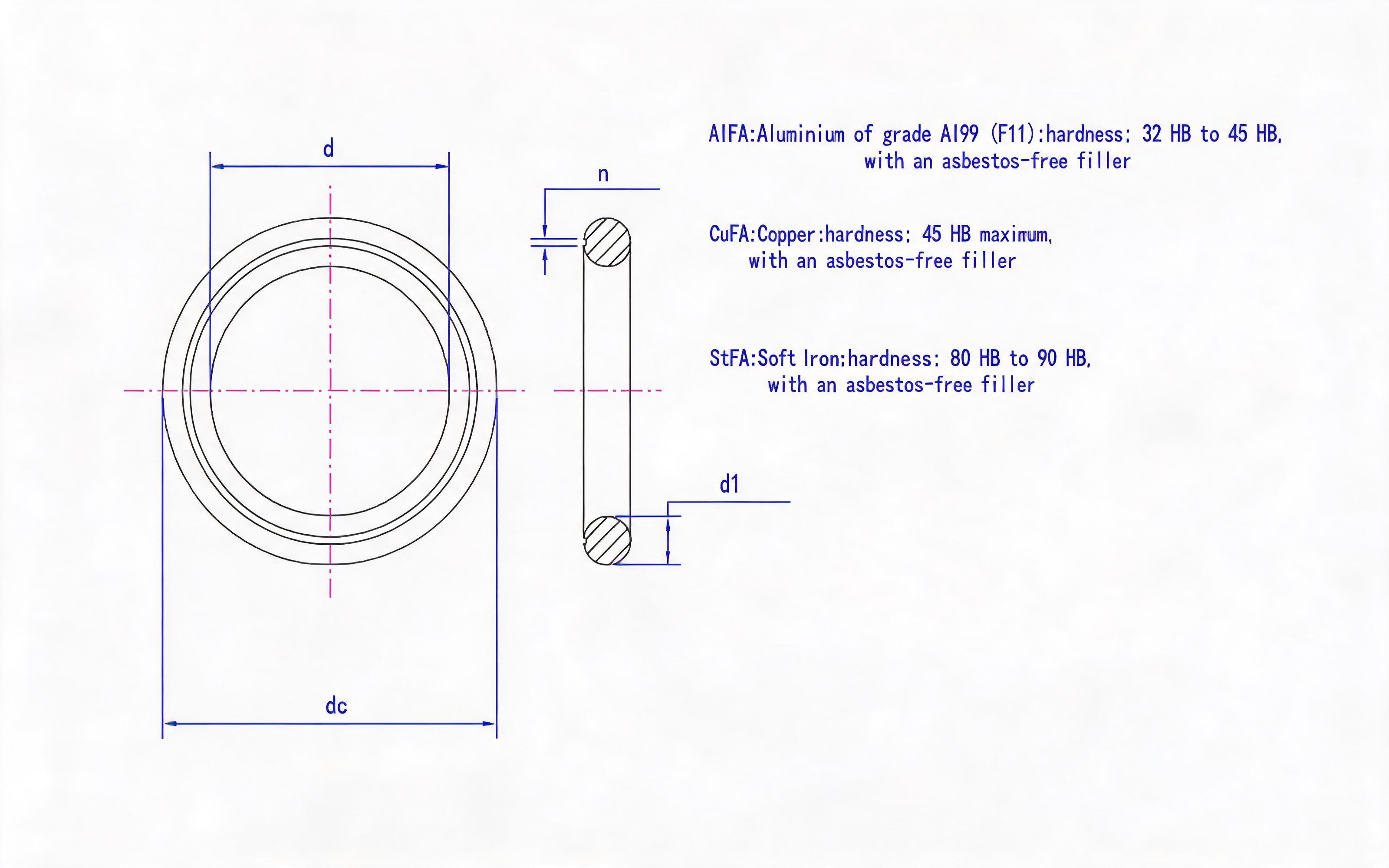 Type C Seal Washer (AIFA CuFA StFA) Standard Drawing