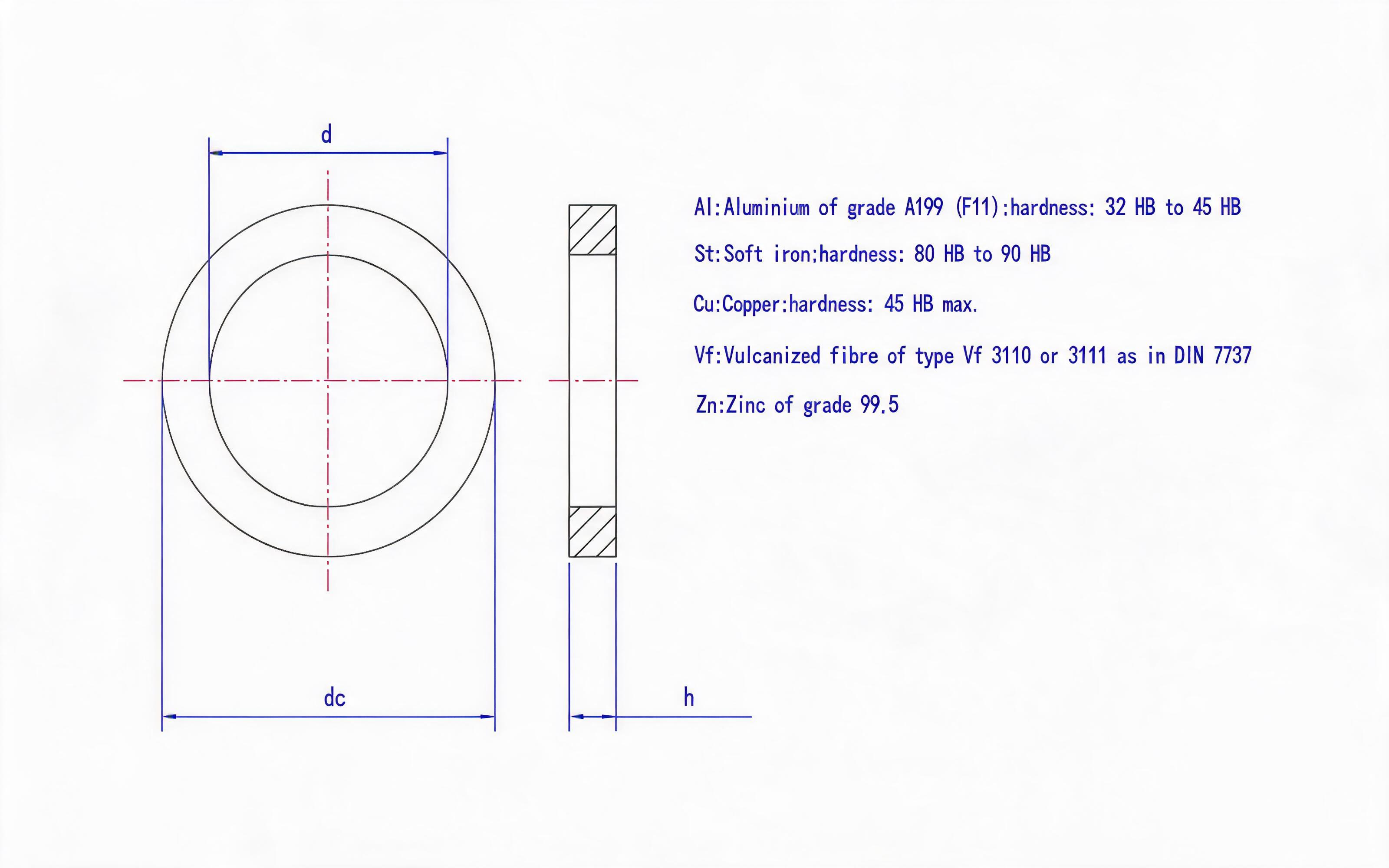 Type A sealing washer (Al St Cu Vf Zn) Standard Drawing